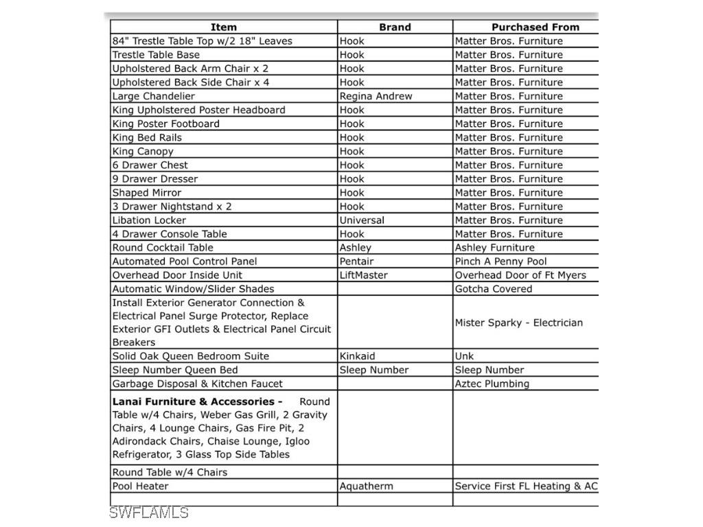 11491 Axis Deer Lane Fort Myers FL 33966 225057673 image26