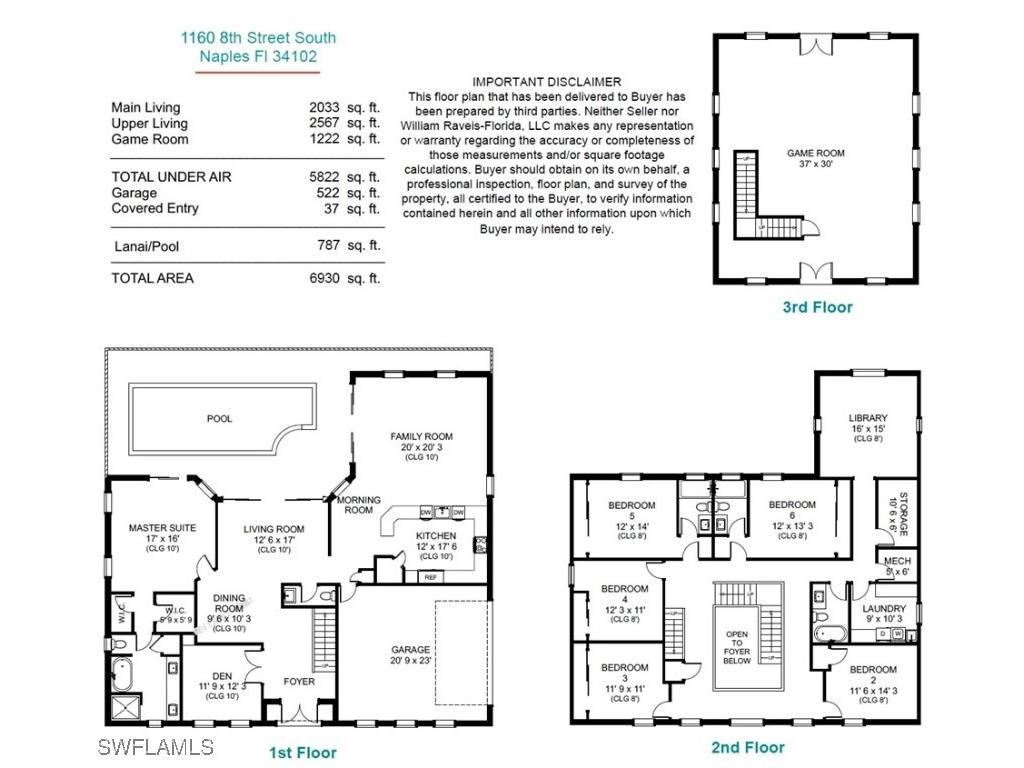 1160 8th Street S Naples FL 34102 225064774 image5