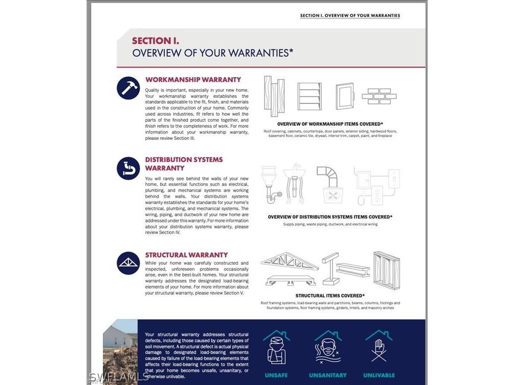 117 NE 5th Terrace Cape Coral FL 33909 226005991 image6