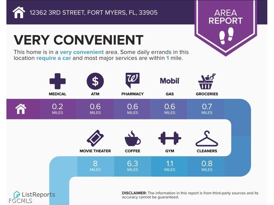 12362 3rd Street Fort Myers FL 33905 2026006650 image41