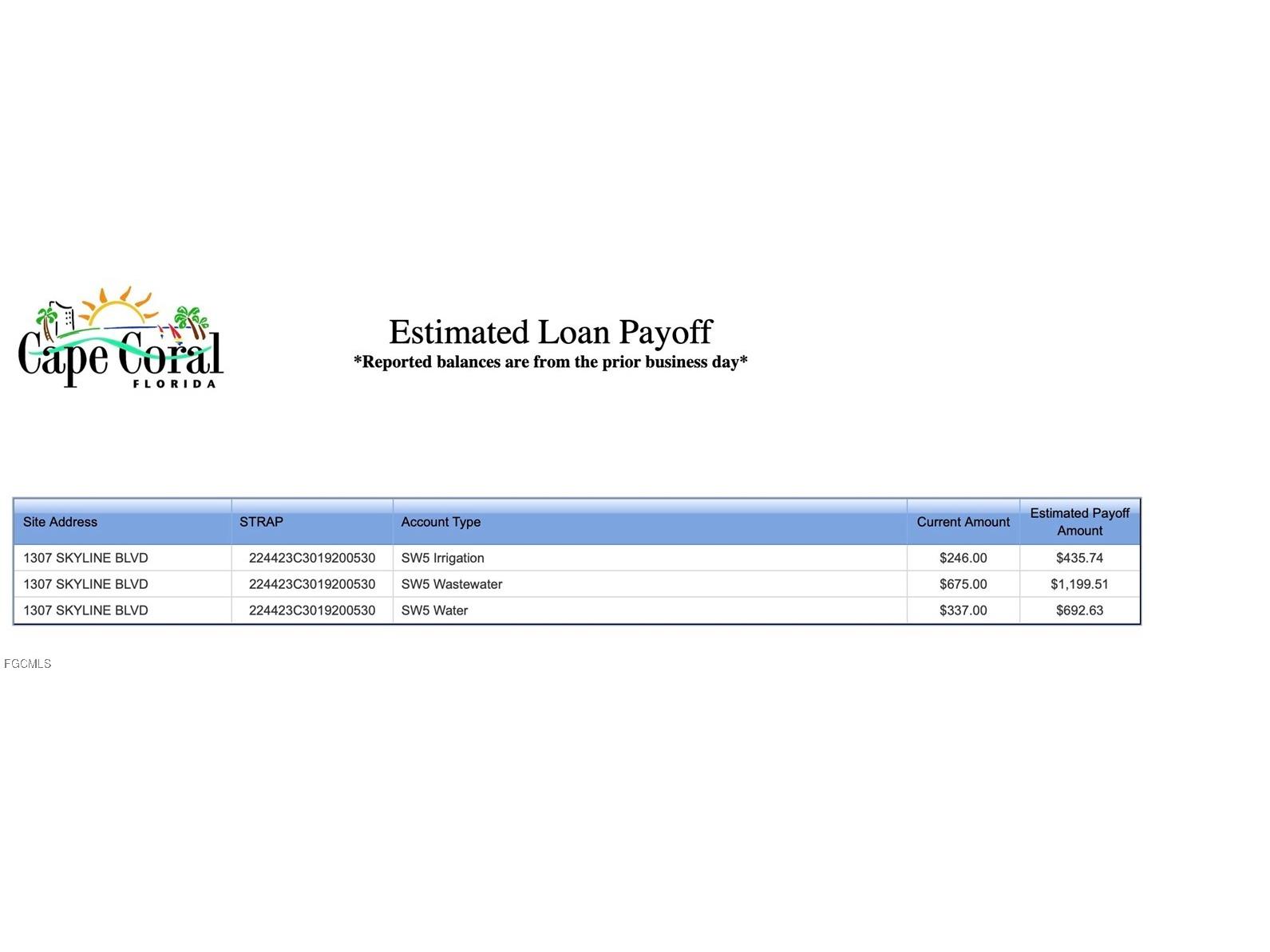 1307+1311 Skyline Boulevard Cape Coral FL 33991 2025008929 image4