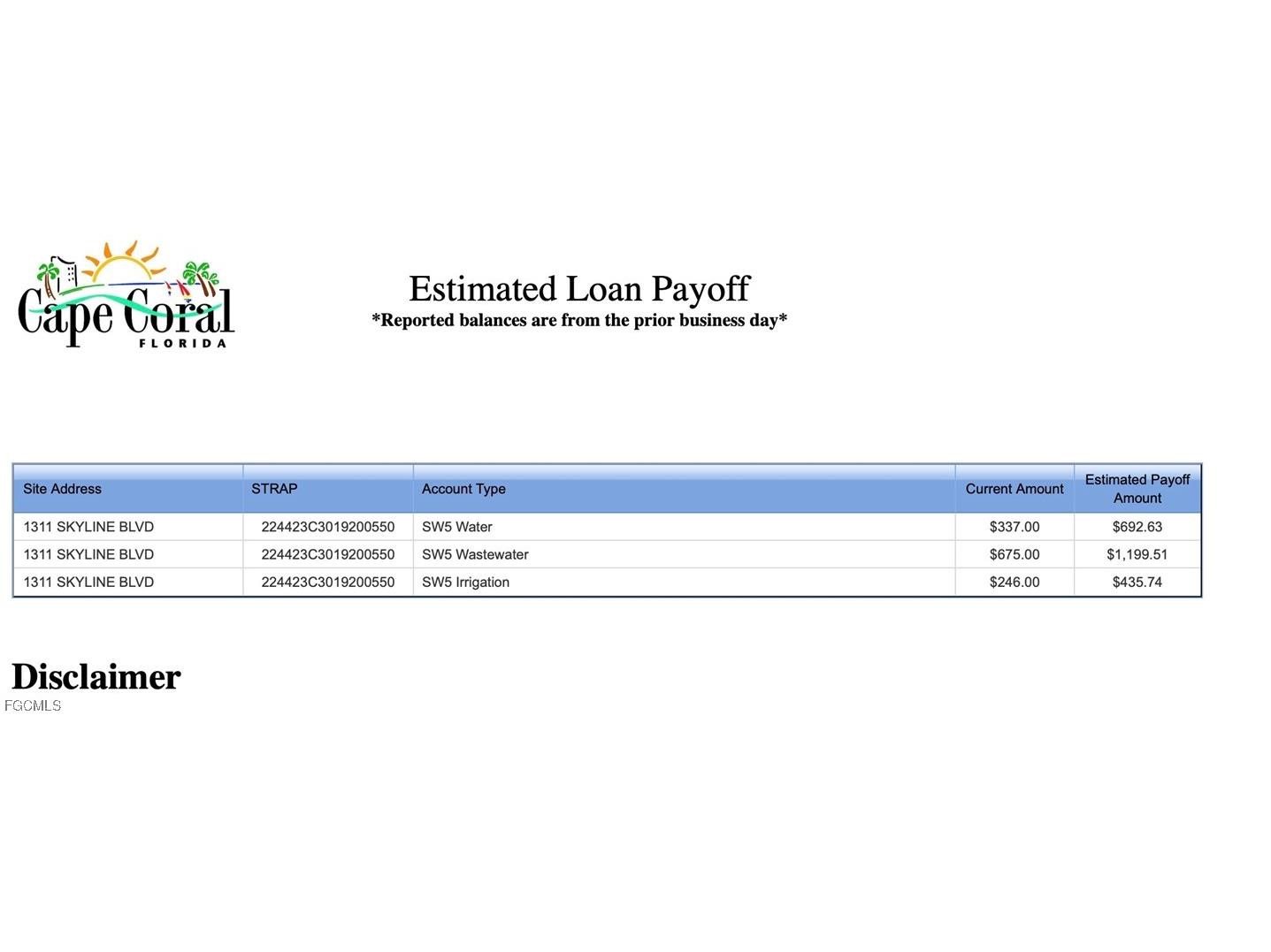 1307+1311 Skyline Boulevard Cape Coral FL 33991 2025008929 image5