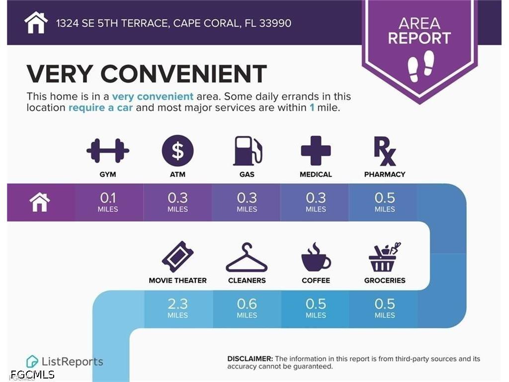 1324 SE 5th Terrace Cape Coral FL 33990 2026031065 image3