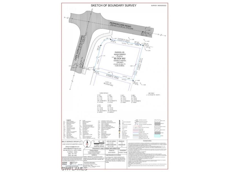 17230 Cape Horn Boulevard Punta Gorda FL 33955 224004679 image14