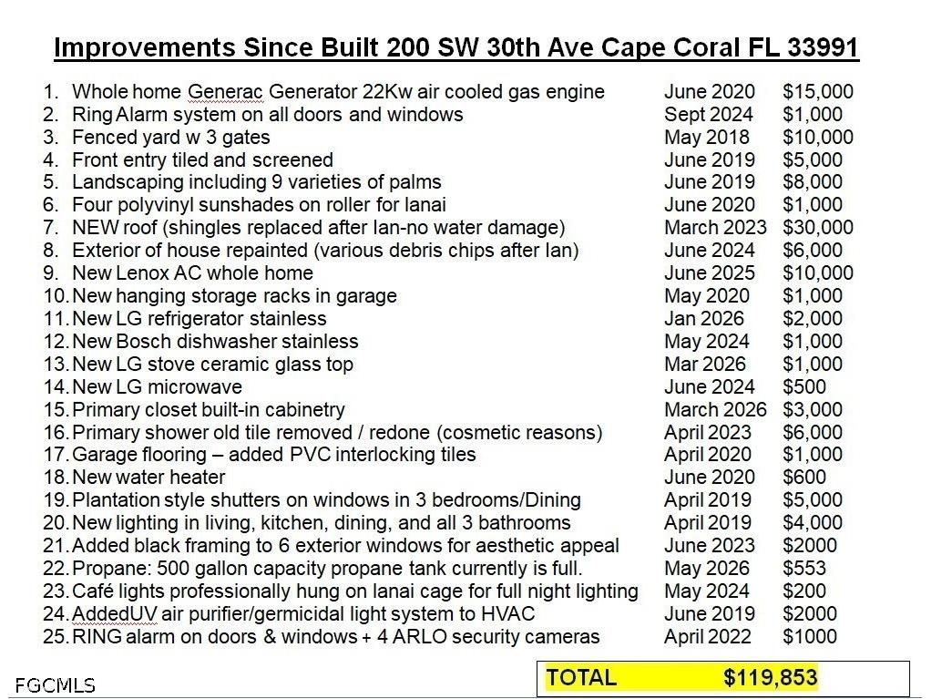 200 SW 30th Avenue Cape Coral FL 33991 2026017666 image14