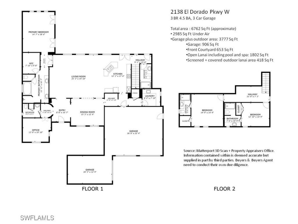 2138 El Dorado Parkway W Cape Coral FL 33914 225059007 image50