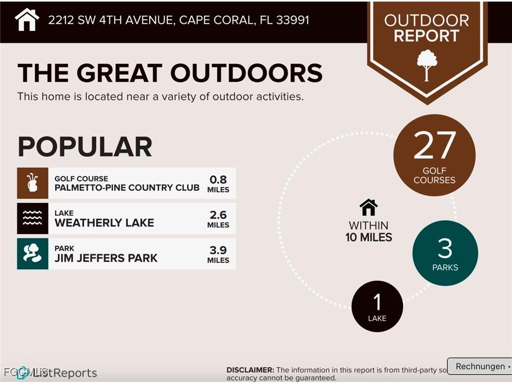 2212 SW 4th Avenue Cape Coral FL 33991 2025009454 image12