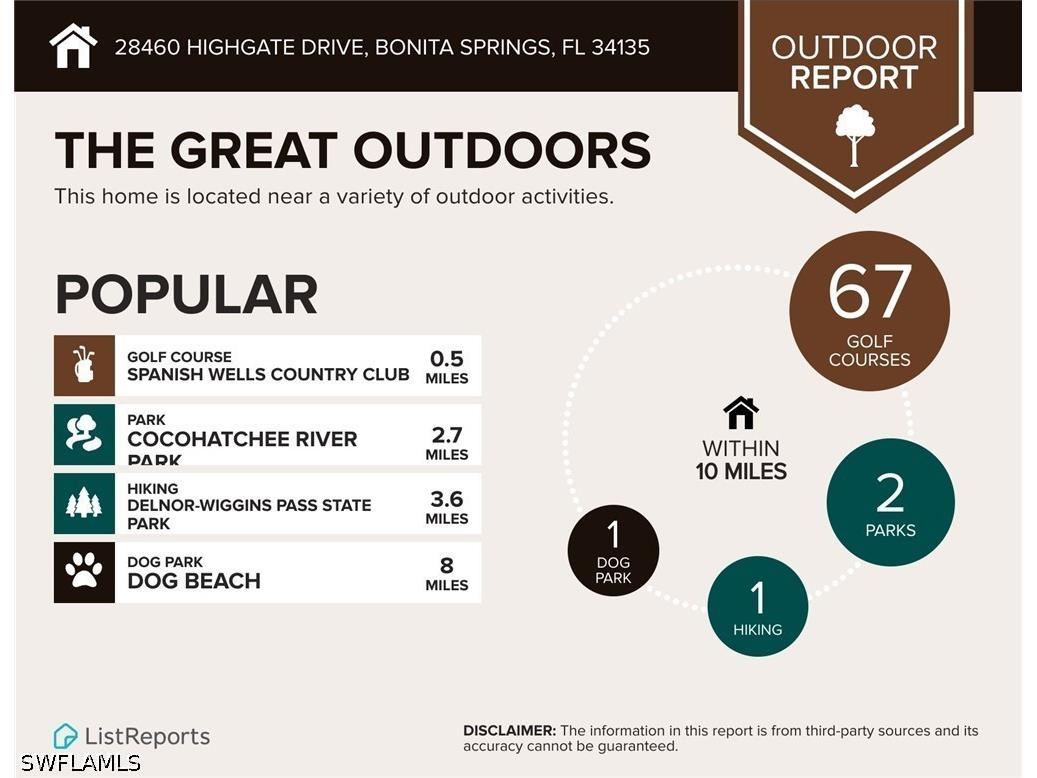 28460 Highgate Drive Bonita Springs FL 34135 226014214 image45