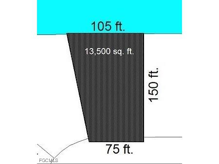 2849 SW 50th Terrace Cape Coral FL 33914 2025000344 image49