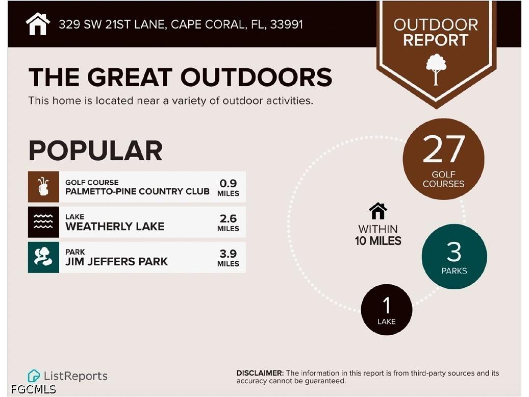 329 SW 21st Lane Cape Coral FL 33991 2026024489 image28