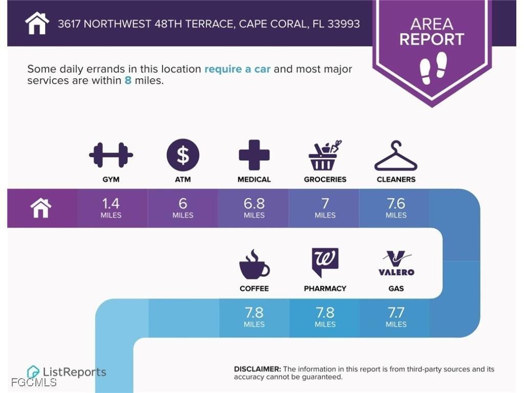 3617 NW 48th Terrace Cape Coral FL 33993 225063425 image32