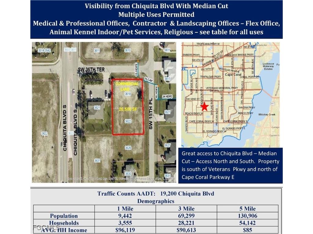 3618 & 3622 SW 15th Place Cape Coral FL 33914 2025004871 image1