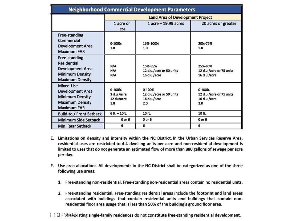 3926 Kismet Parkway W Cape Coral FL 33993 2025025133 image9