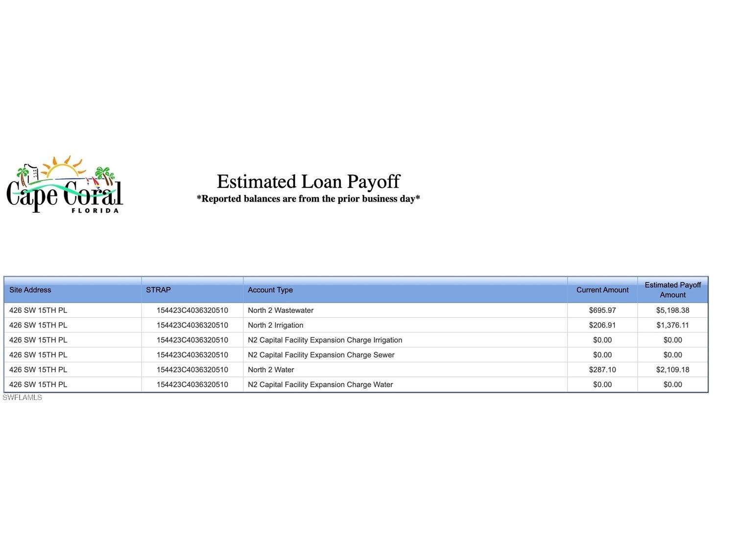 426 SW 15th Place Cape Coral FL 33991 223022708 image7