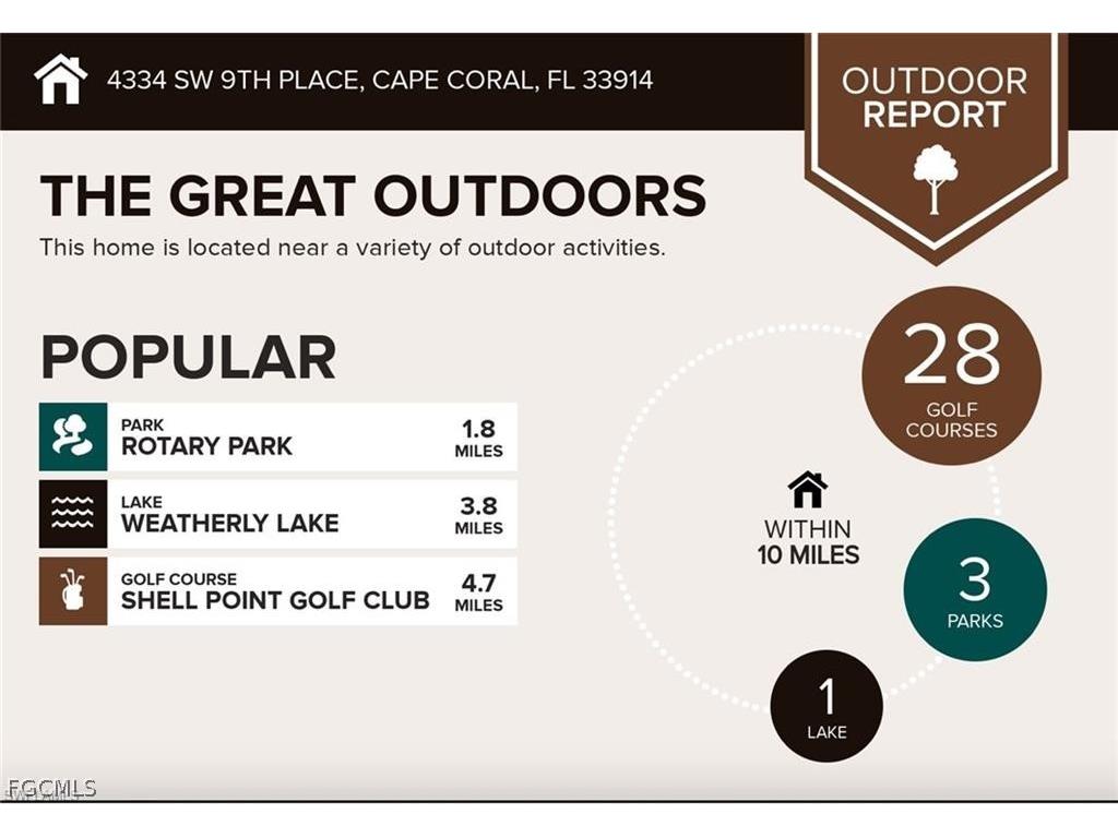 4334 SW 9th Place Cape Coral FL 33914 2026010229 image32