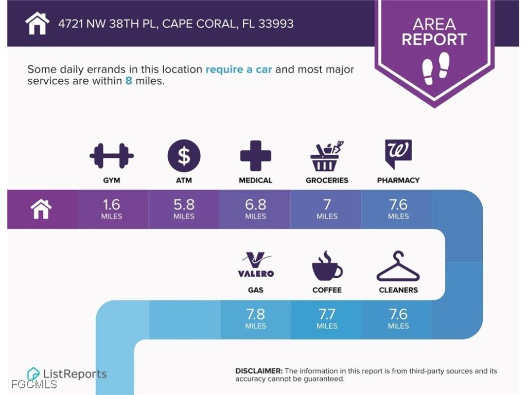 4721 NW 38th Place Cape Coral FL 33993 2025000027 image32