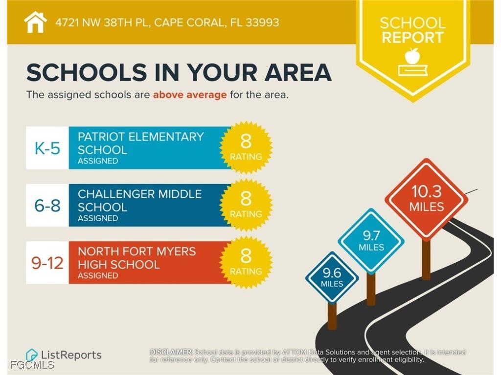 4721 NW 38th Place Cape Coral FL 33993 2025000027 image34