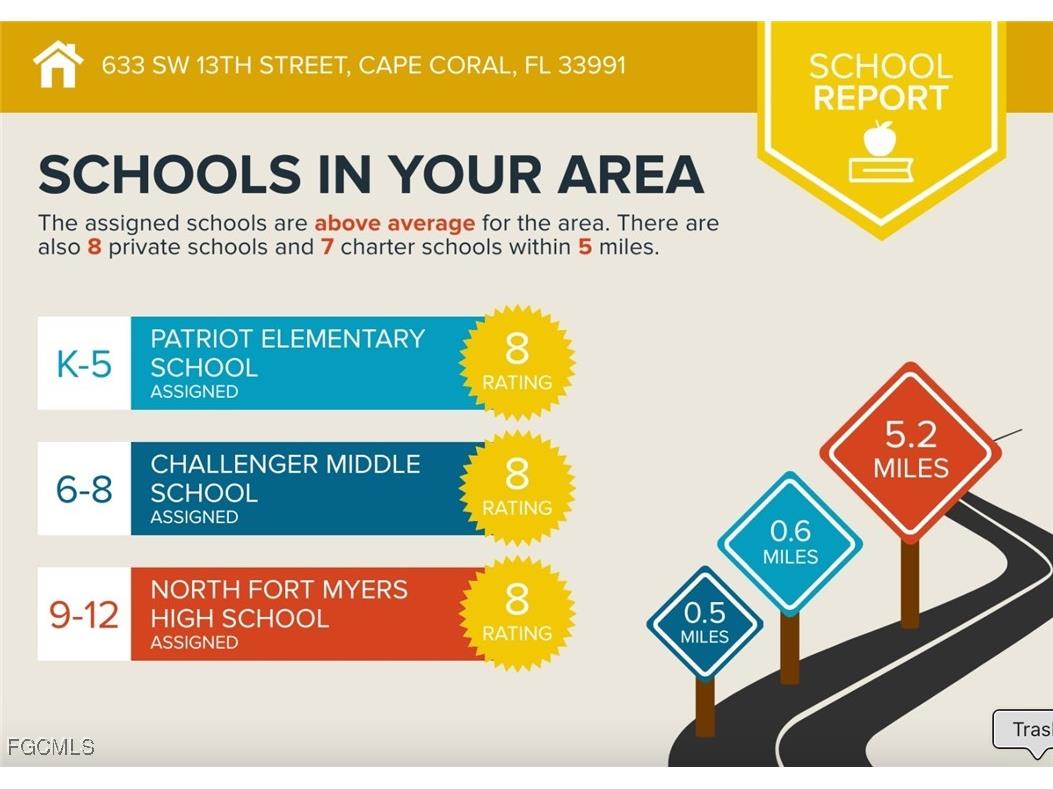 633 SW 13th Street Cape Coral FL 33991 2025006504 image3