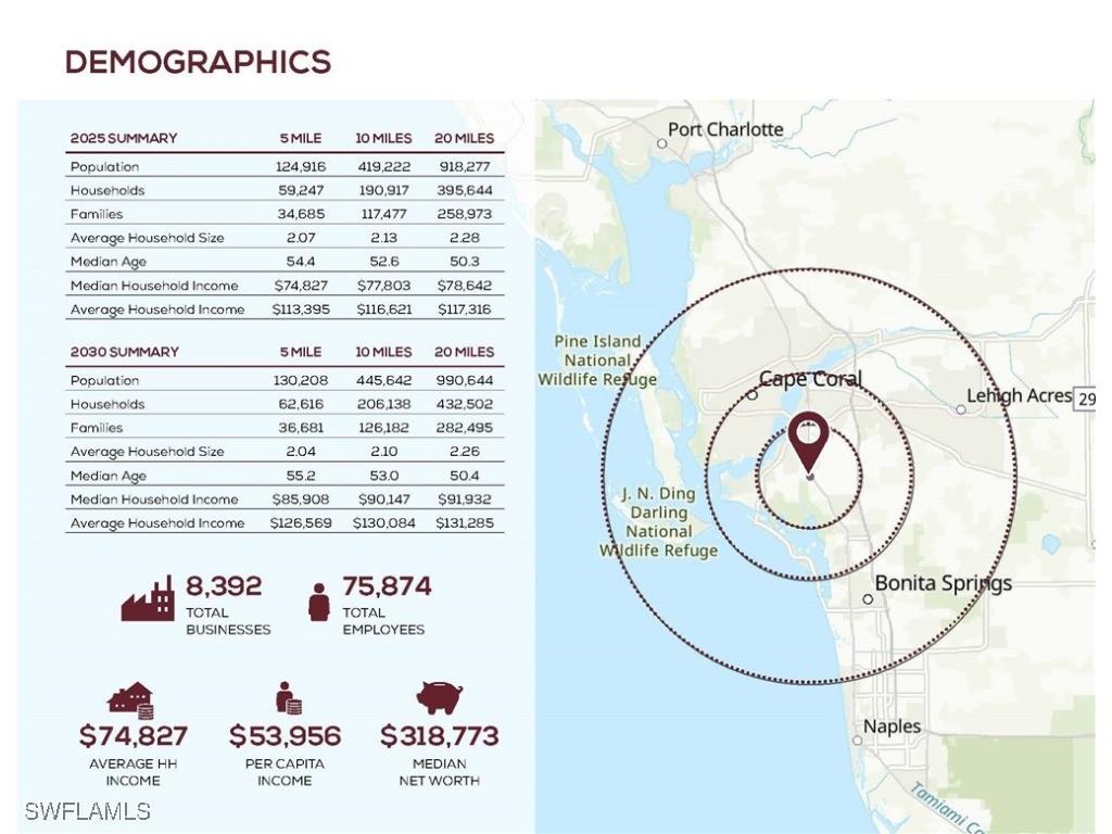 6901 Hendry Creek Drive Fort Myers FL 33908 225080265 image12