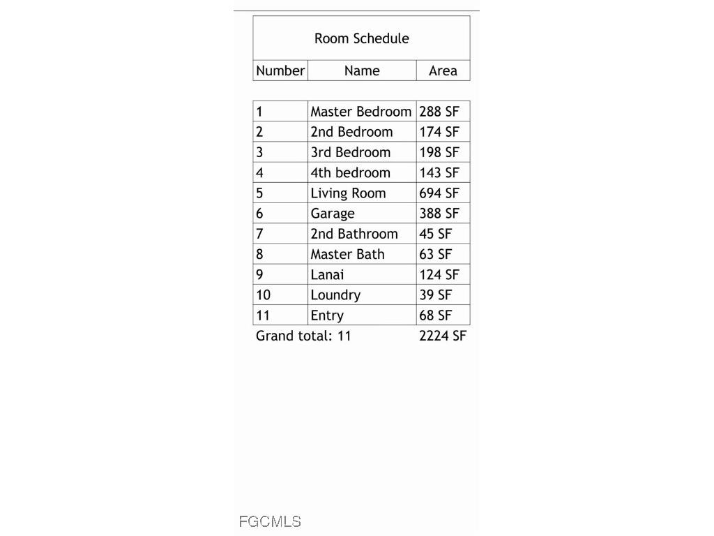 809 Vance Street E Lehigh Acres FL 33974 2025019311 image5