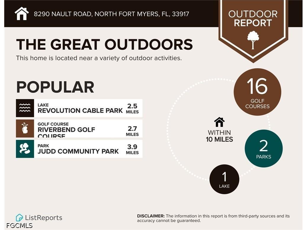 8290 Nault Road North Fort Myers FL 33917 2026015093 image25