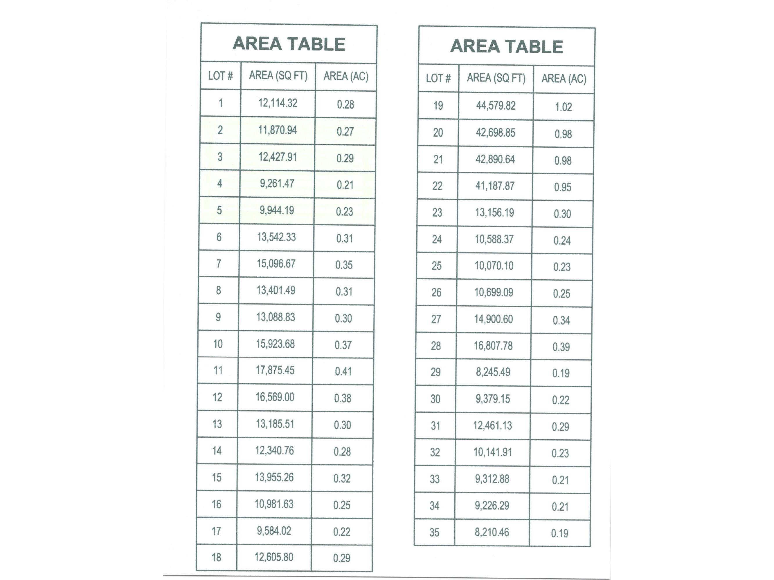 Lot 2 Gabrielle Onalaska WI 54650 1952717 image4