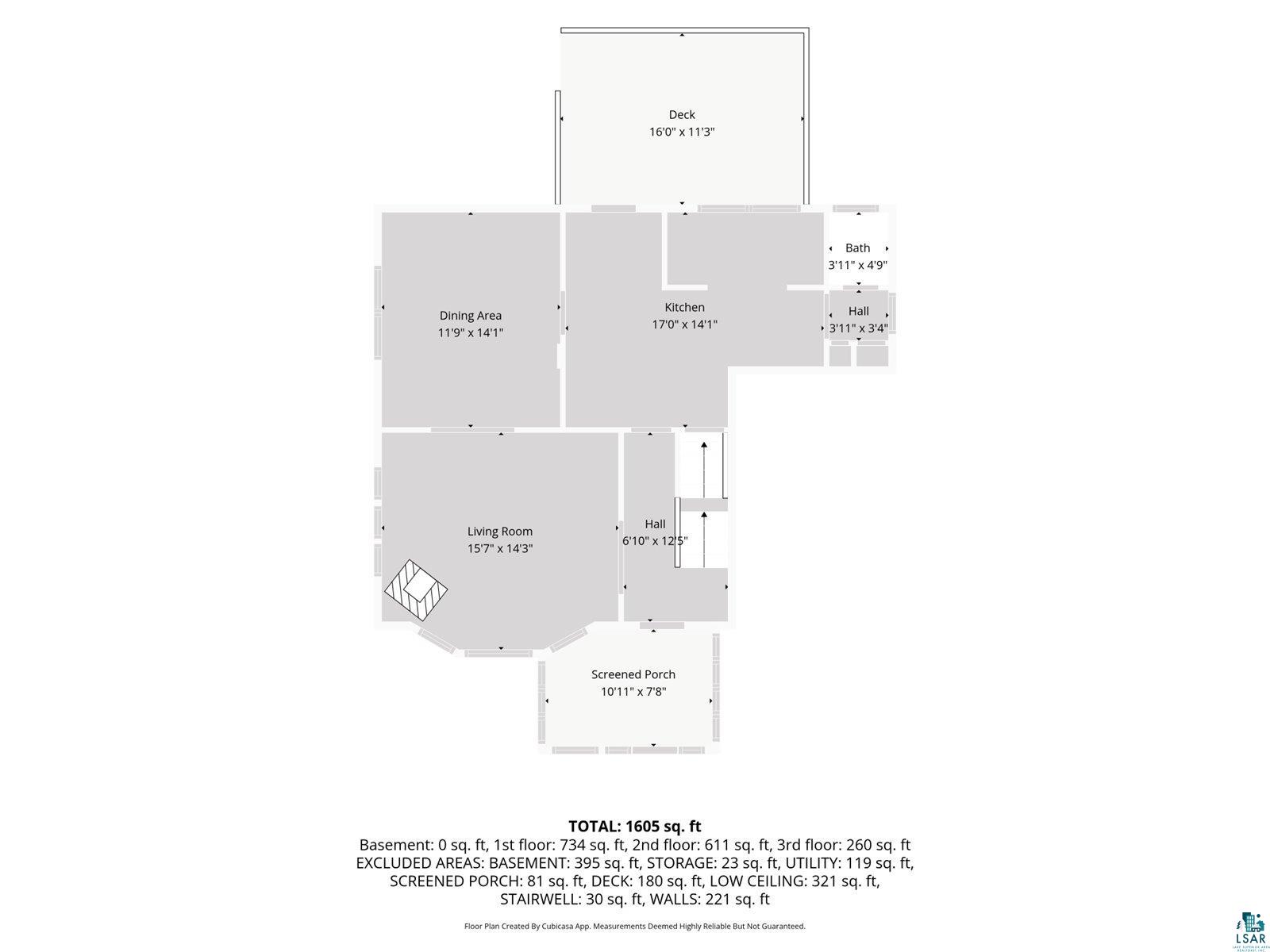 217 NW 3rd Ave Chisholm MN 55719 6126603 image49