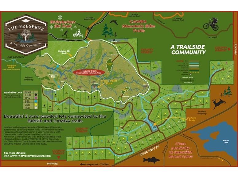 12915W Preserve Road Hayward WI 54843 1596999 image23