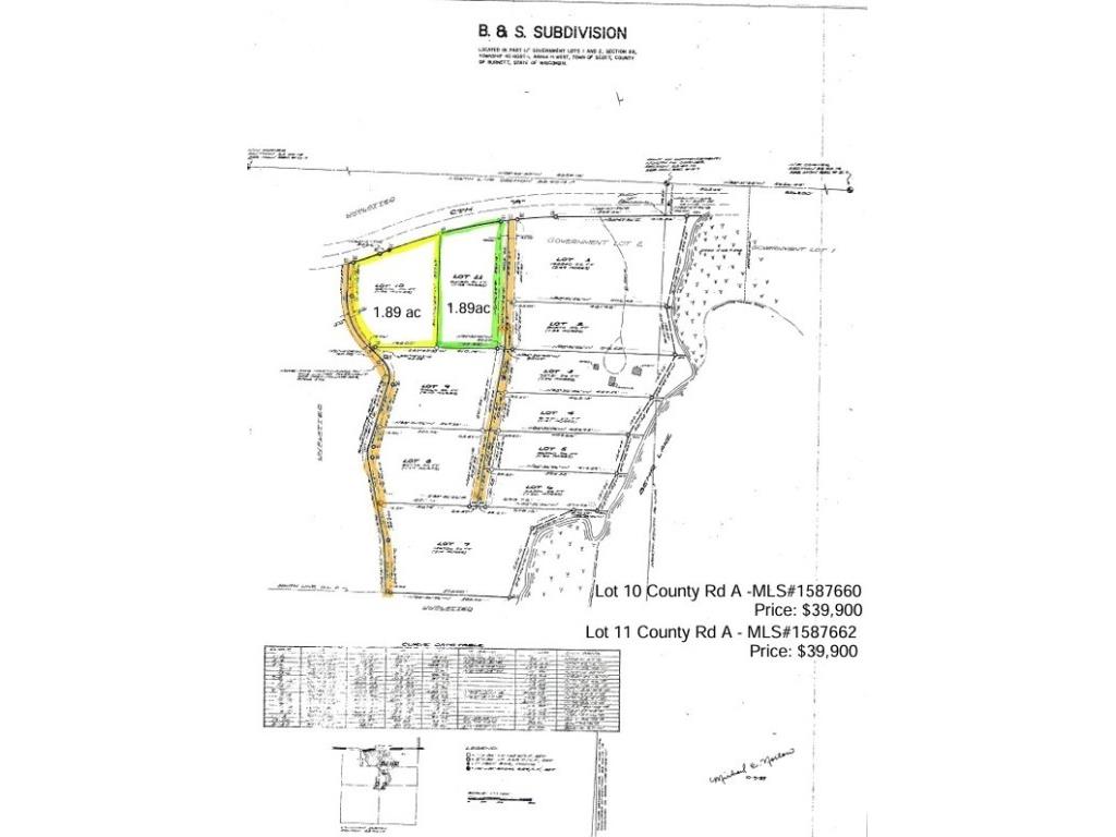 Lot 11 County Road A Spooner WI 54801 1587662 image8