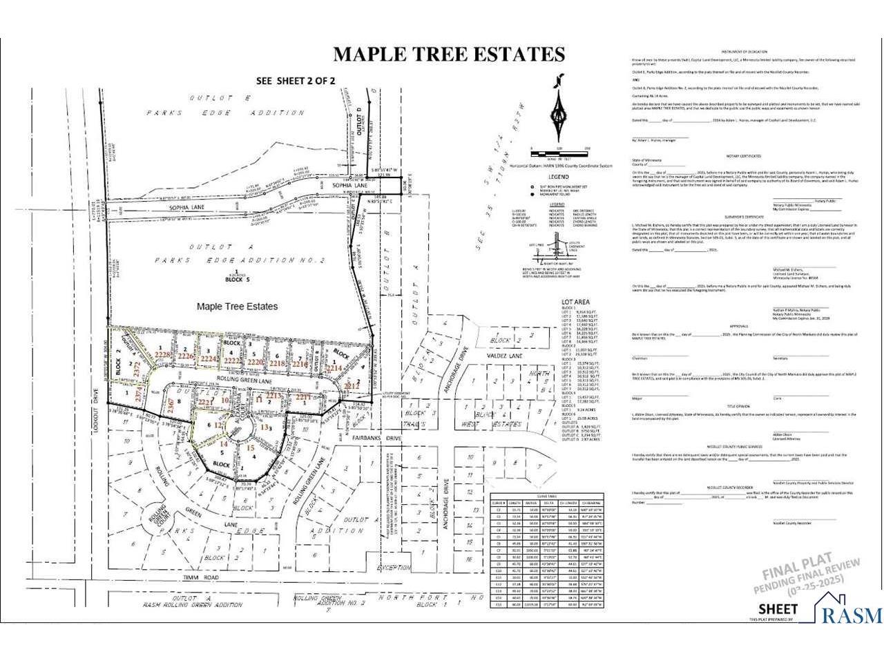 2224 Rolling Green Lane North Mankato MN 56003 7039323 image1