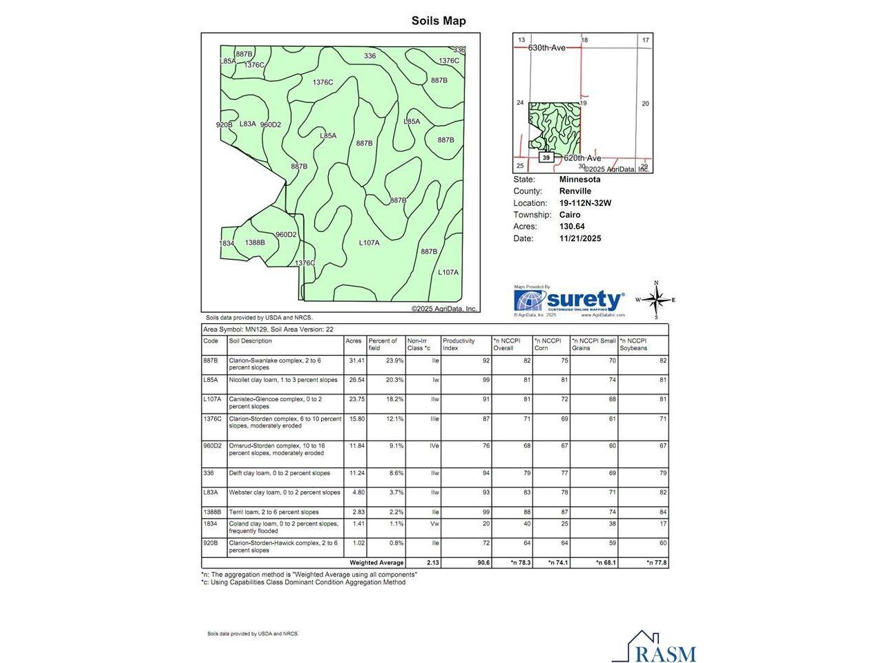 XXX 620th Ave Fairfax MN 55332 7038682 image2