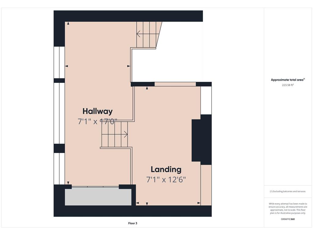 104 Baycrest Road, Glenwood, MN, 56334 MLS 6507727 Edina Realty