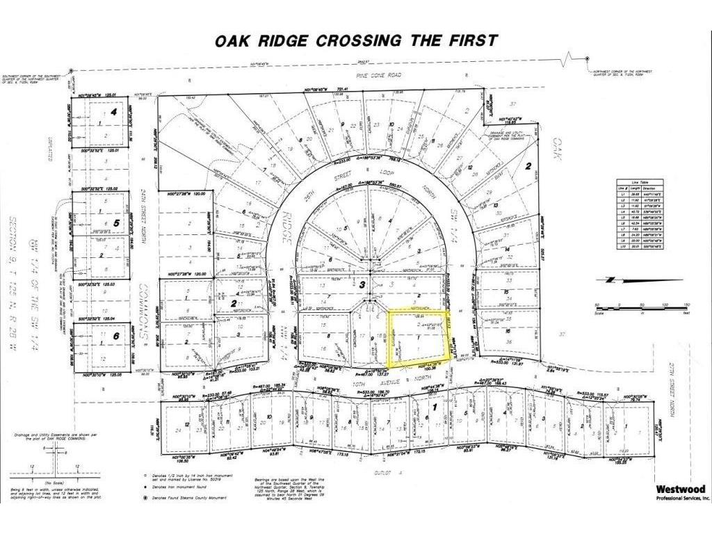 1047 26th Street Loop N Sartell MN 56377 6774147 image17