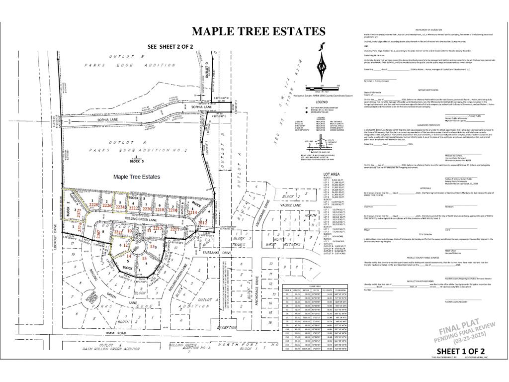 12 Alexandria Court North Mankato MN 56003 7011156 image1