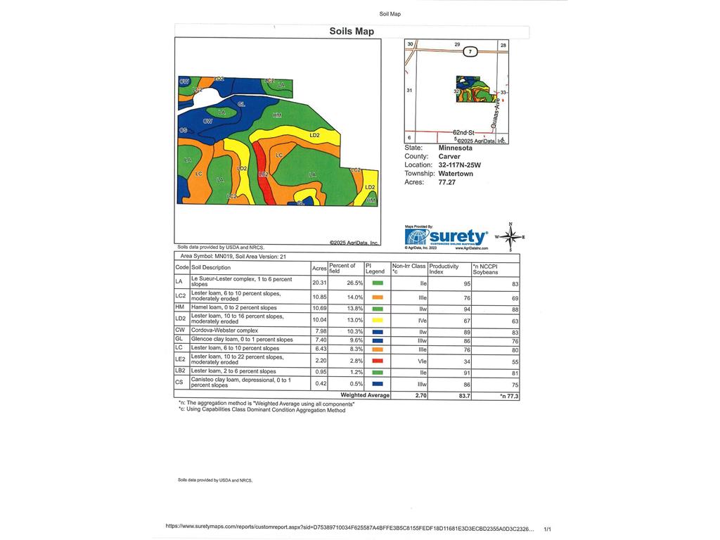 127XX 58th Street Mayer MN 55360 6717438 image4
