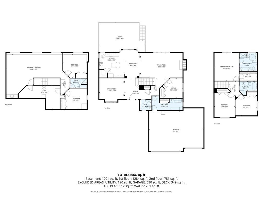 13822 Evergreen Street NW Andover MN 55304 7060940 image33