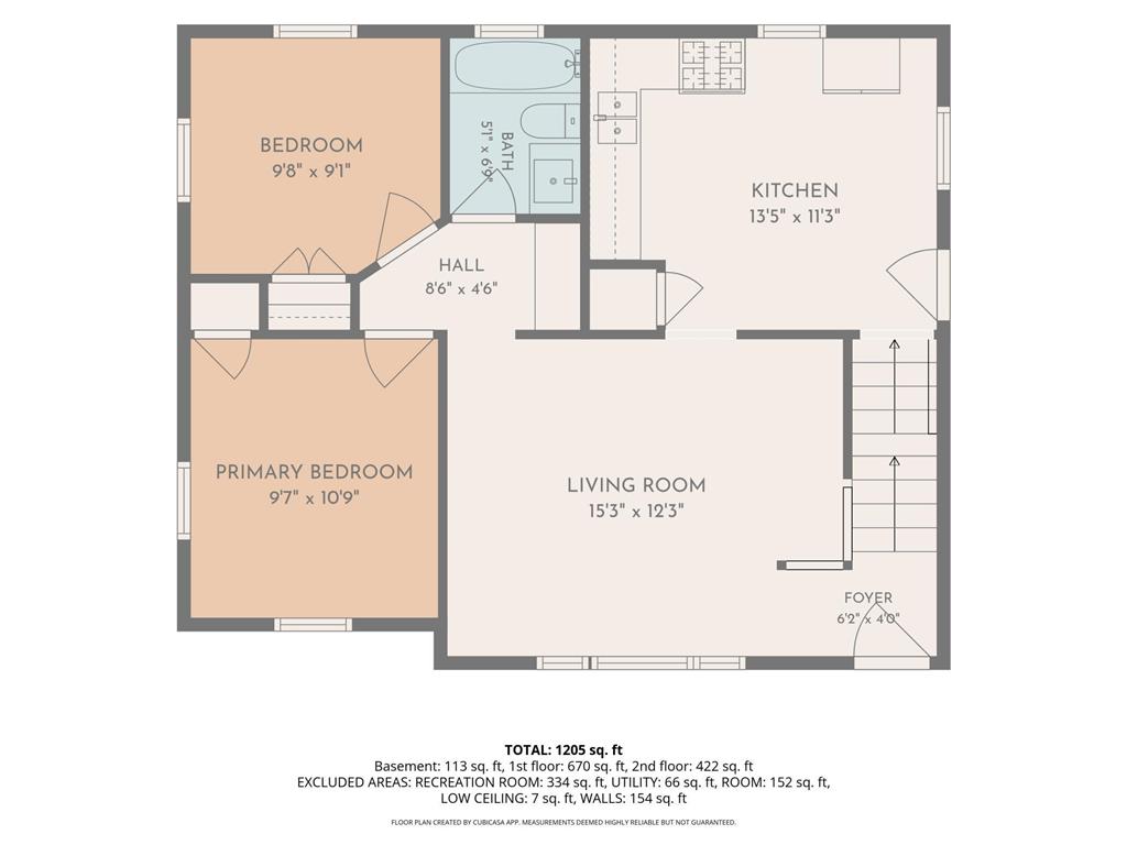 1450 Sandhurst Avenue E Maplewood MN 55109 7087415 image30