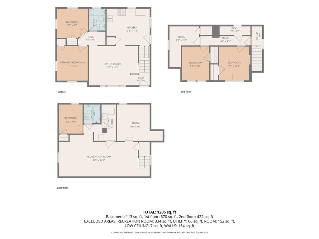 1450 Sandhurst Avenue E Maplewood MN 55109 7087415 image32