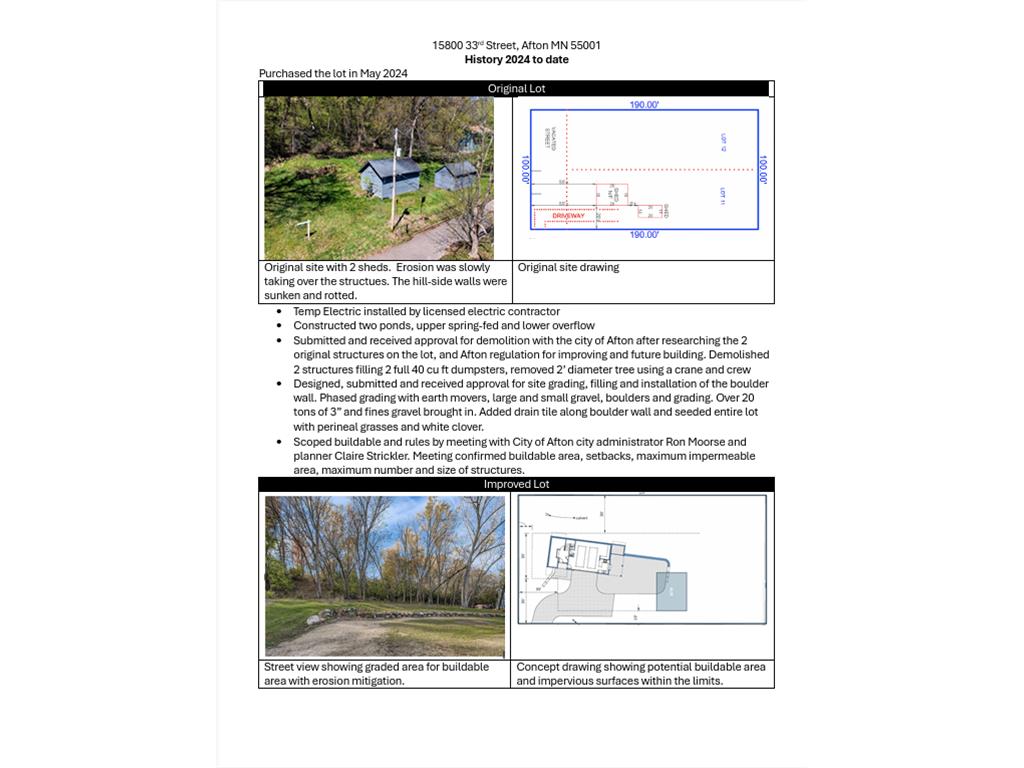 15800 33rd Street S Afton MN 55001 - St Croix River 6812317 image22