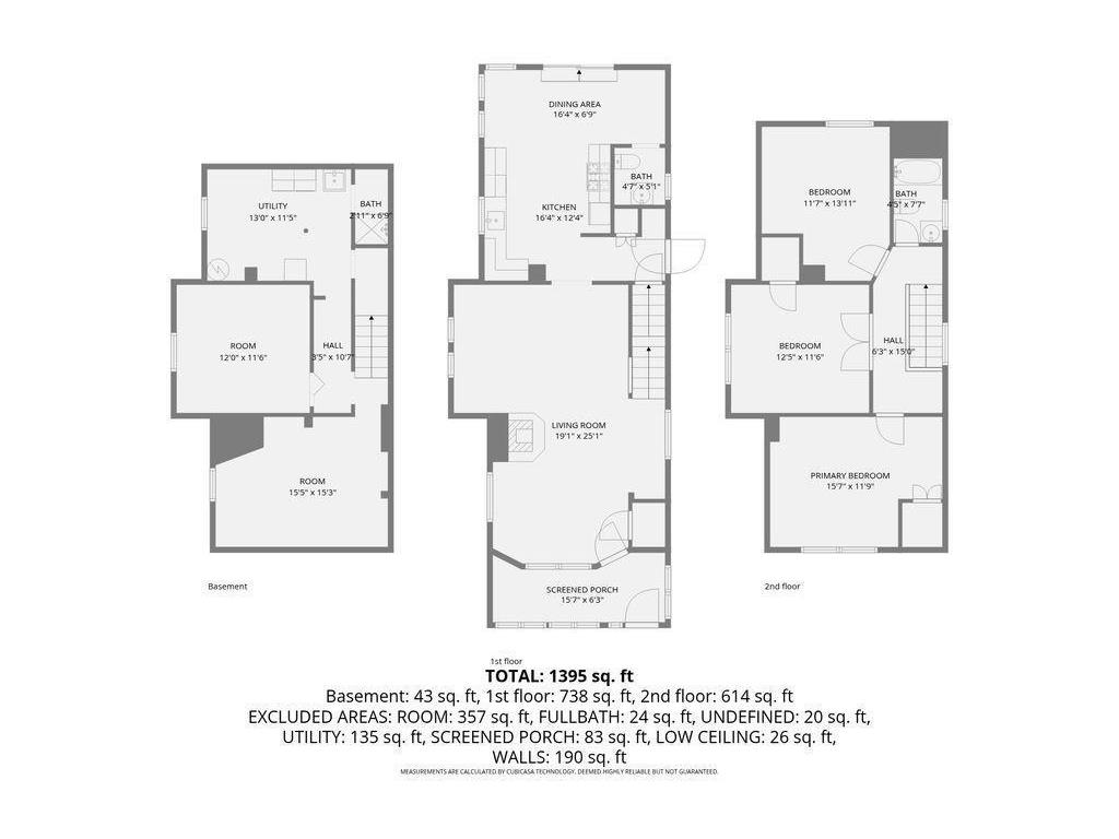 1833 Hawthorne Avenue E Saint Paul MN 55119 7043681 image37