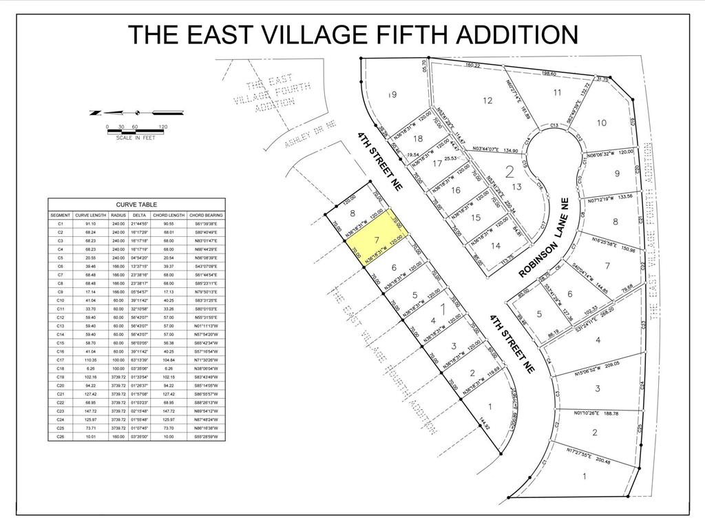 1847 (L7B1) 4th Street NE Byron MN 55920 6647563 image1