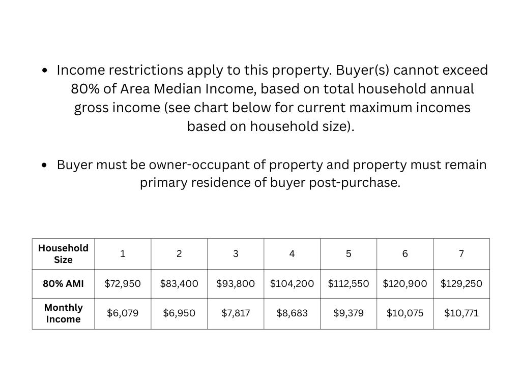 1933 Hillside Avenue N Minneapolis MN 55411 6821673 image21