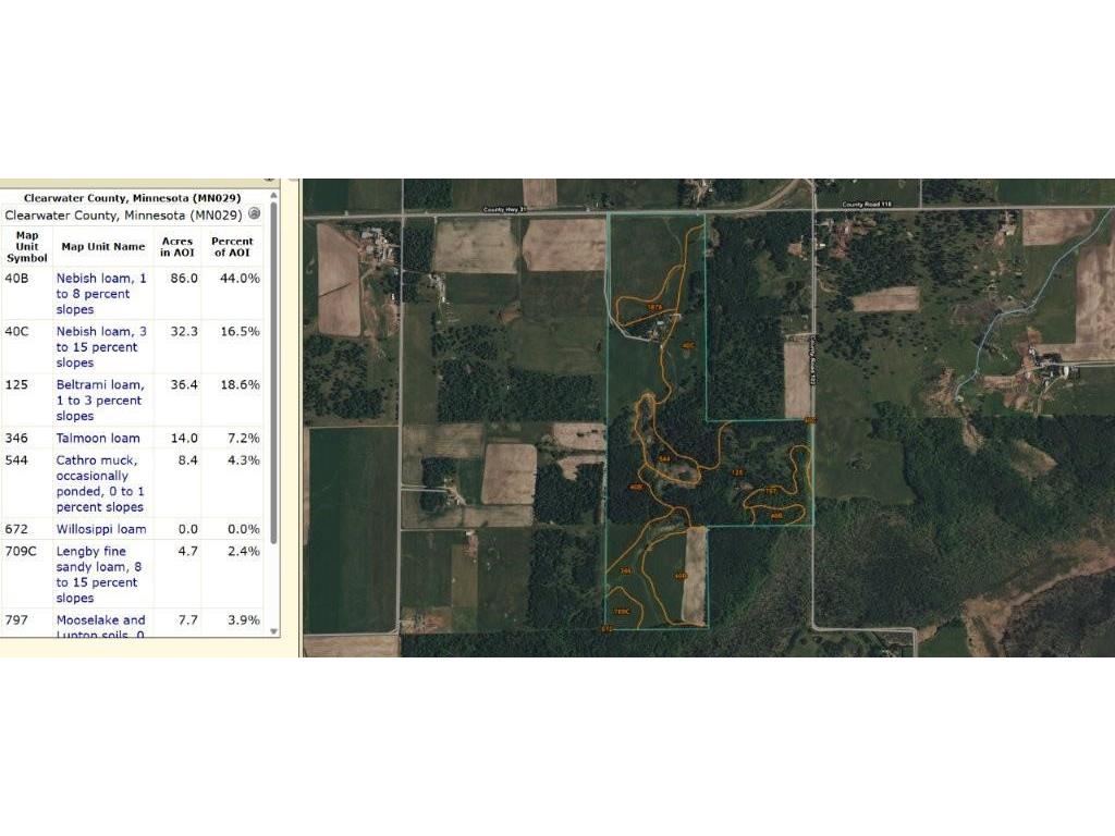 21601 300th Street Bagley MN 56621 7034454 image39