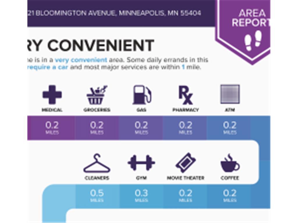 2221 Bloomington Avenue Minneapolis MN 55404 6826286 image24
