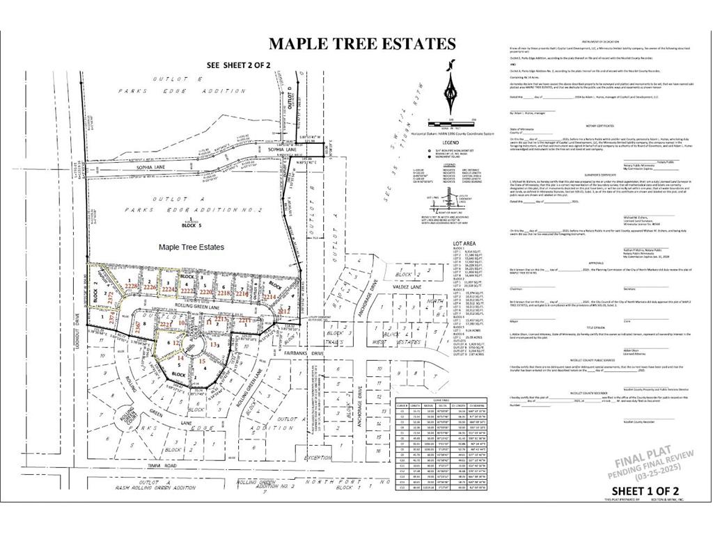 2224 Rolling Green Lane North Mankato MN 56003 7010642 image1