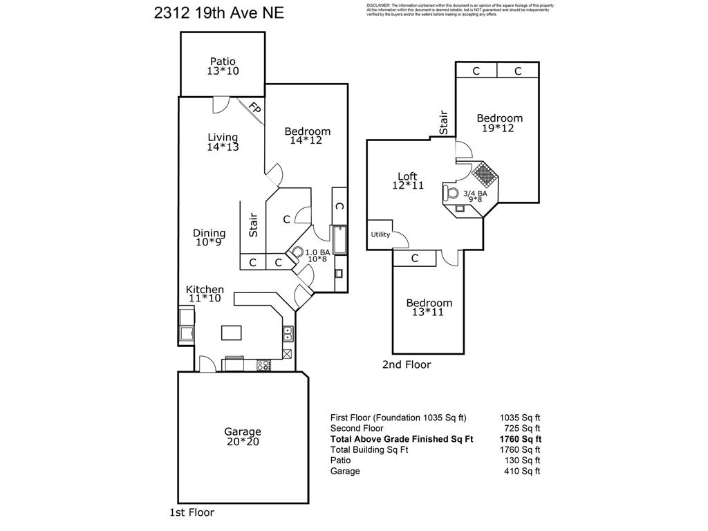 2312 19th Avenue NE Minneapolis MN 55418 7083948 image30