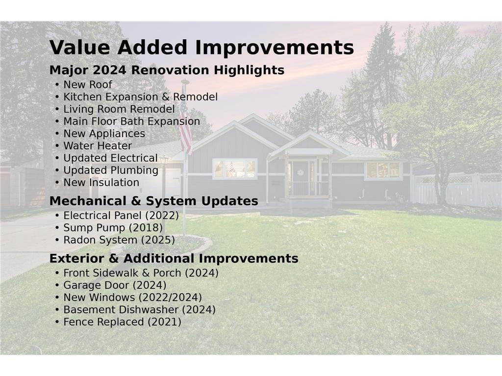 2409 Gilbert Lane South Saint Paul MN 55075 7066121 image16