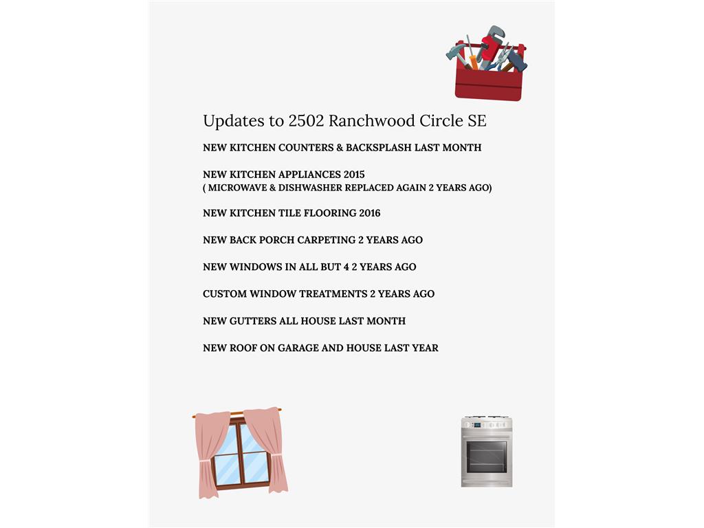 2502 Ranchwood Circle SE Alexandria MN 56308 - Burgen 6766112 image61