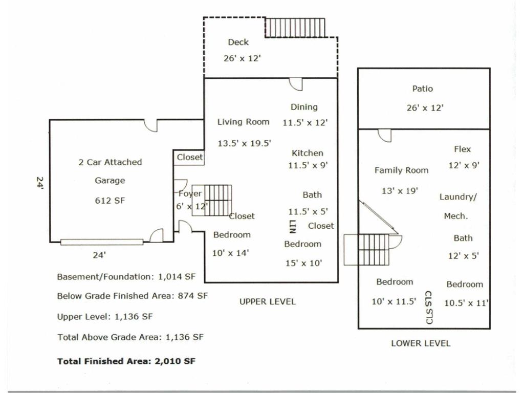 3041 164th Lane NW Andover MN 55304 7082046 image47