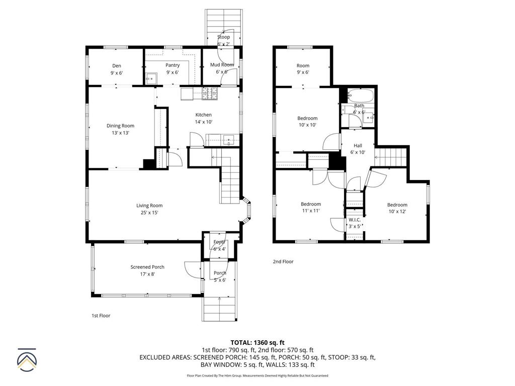 3112 Fremont Avenue S Minneapolis MN 55408 7055559 image47